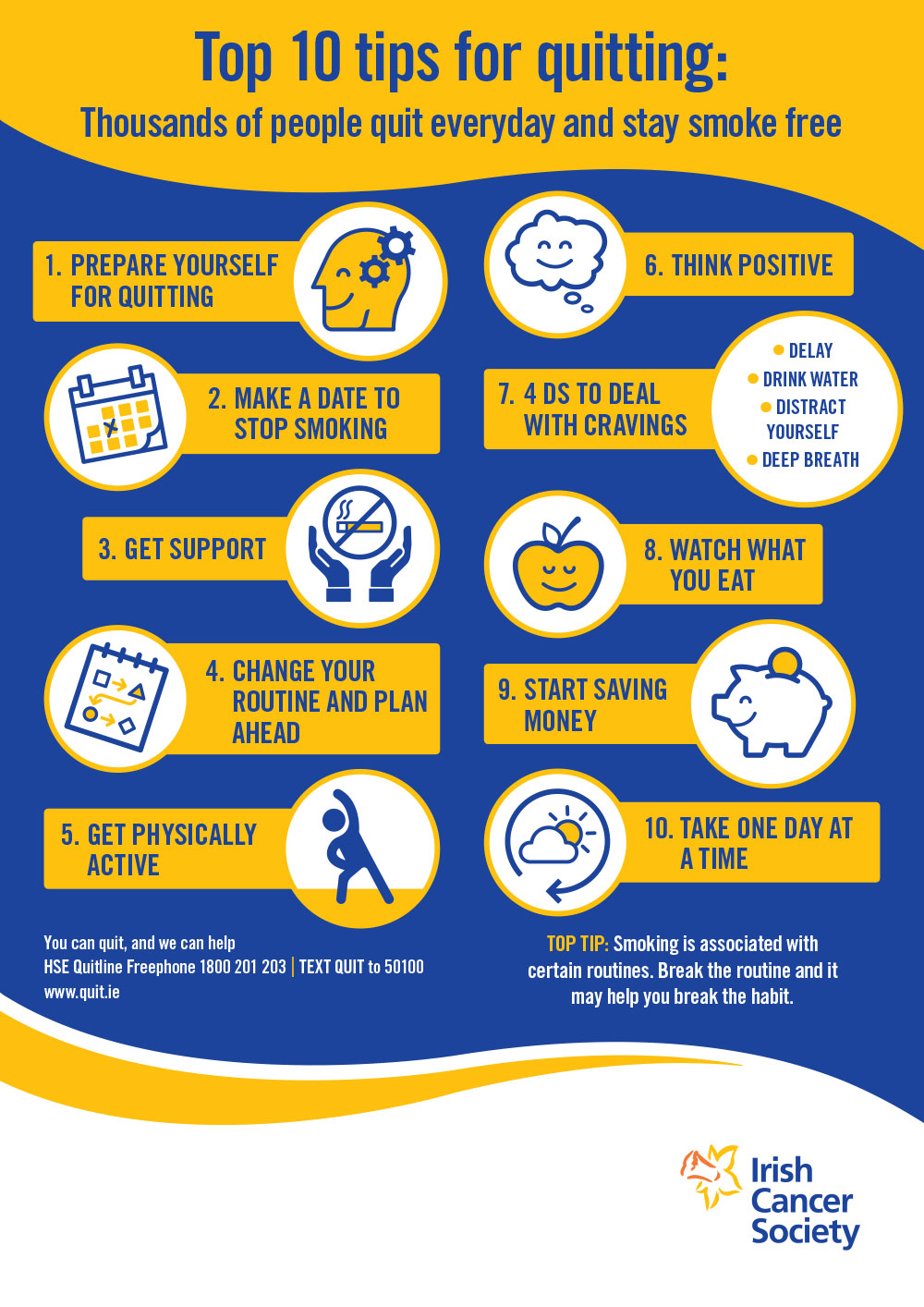 Resources to help you quit smoking