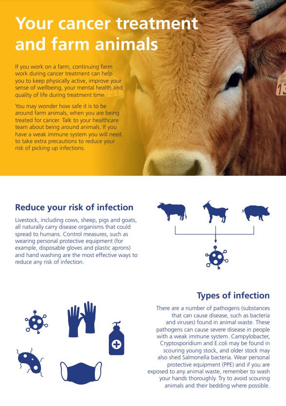 Your cancer treatment and farm animals