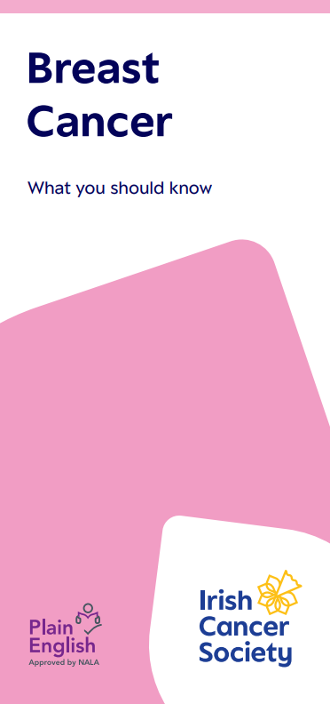 Breast Cancer- What you should know