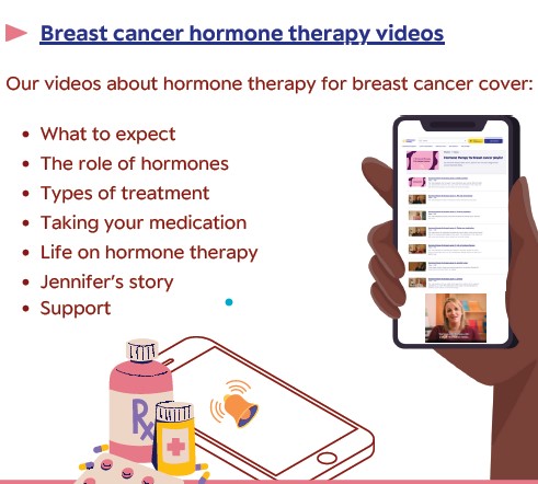 Hormone therapy for breast cancer video programme information