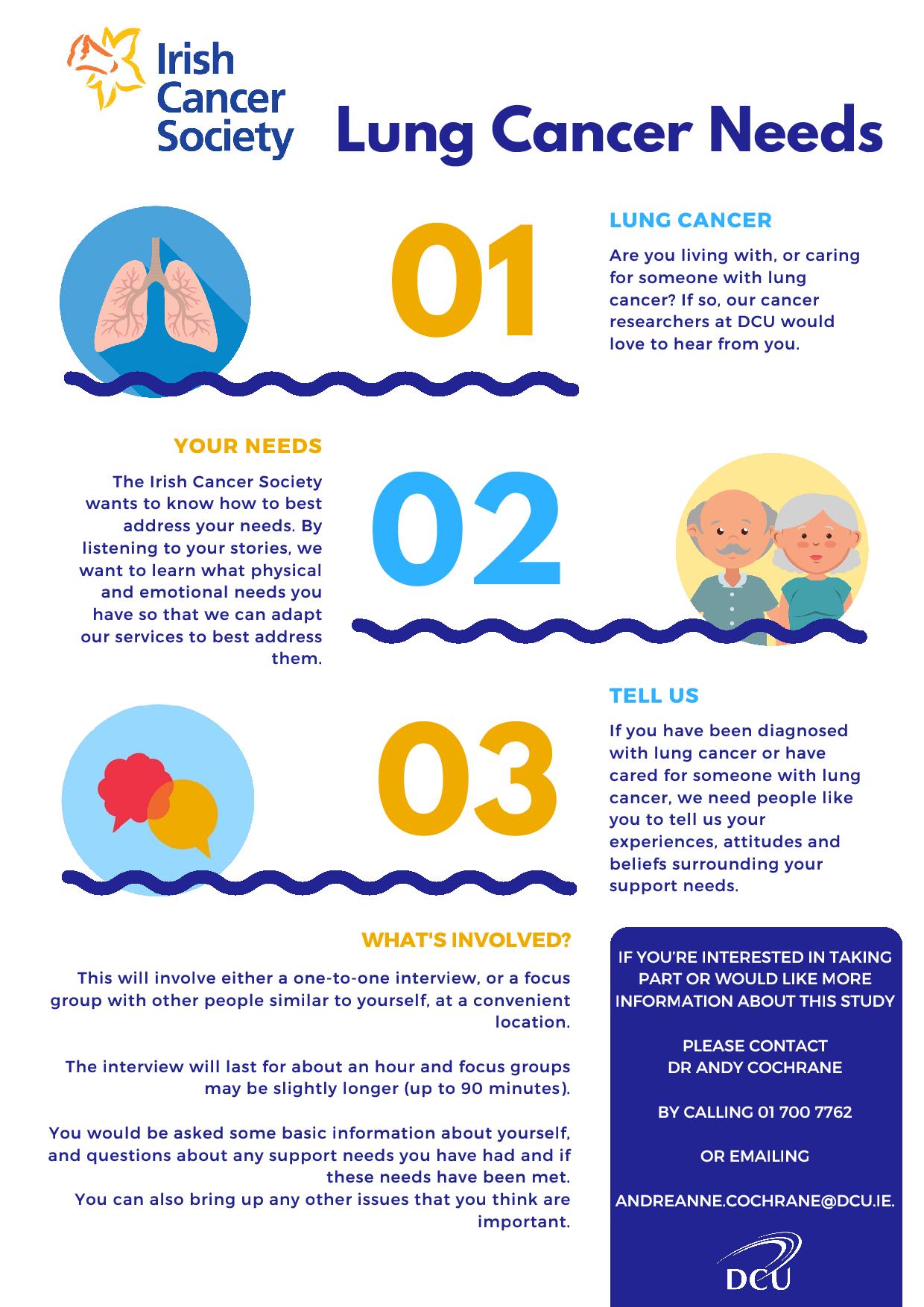 Lung Cancer Needs Study seeks participants