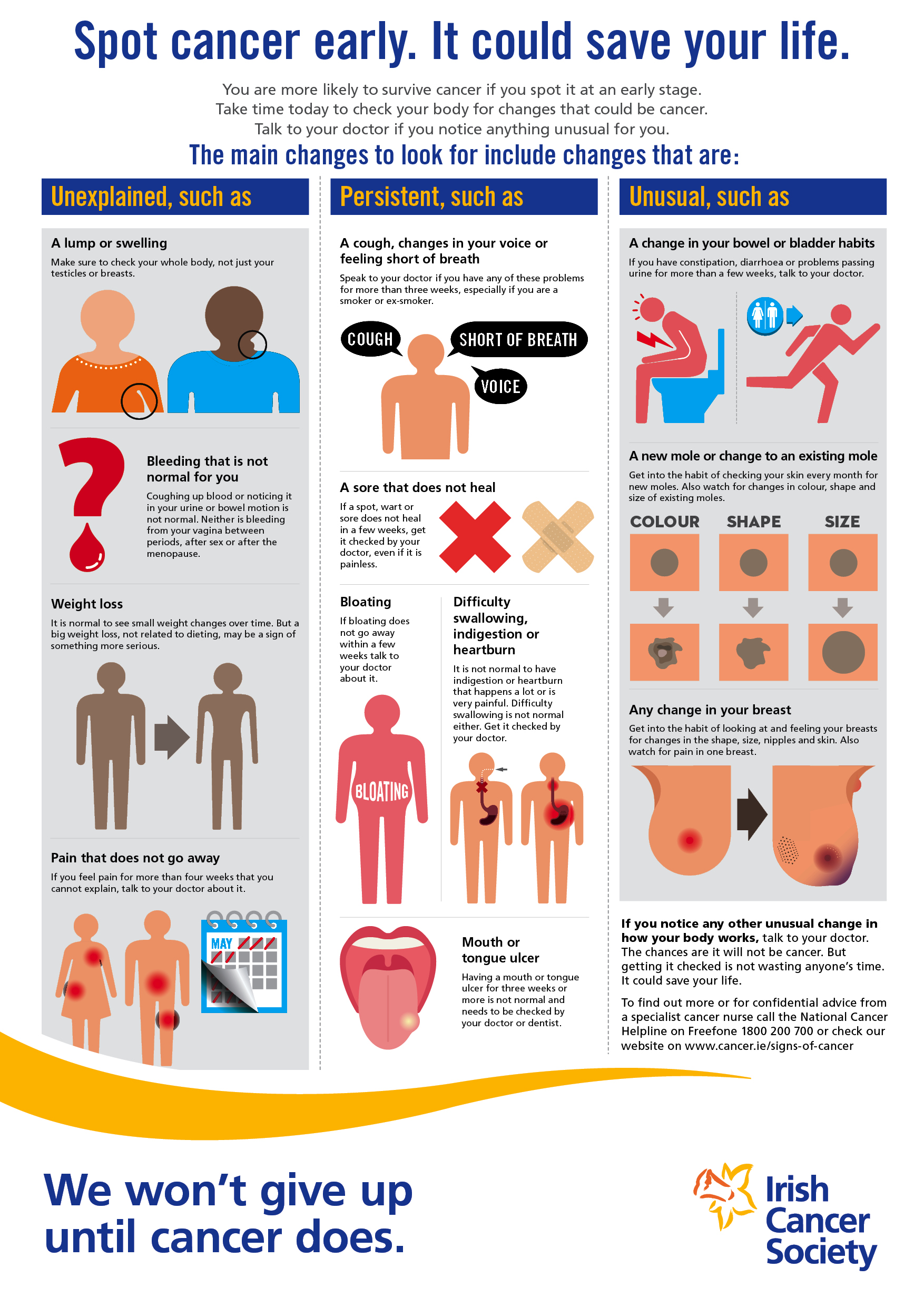 July is Sarcoma Awareness Month