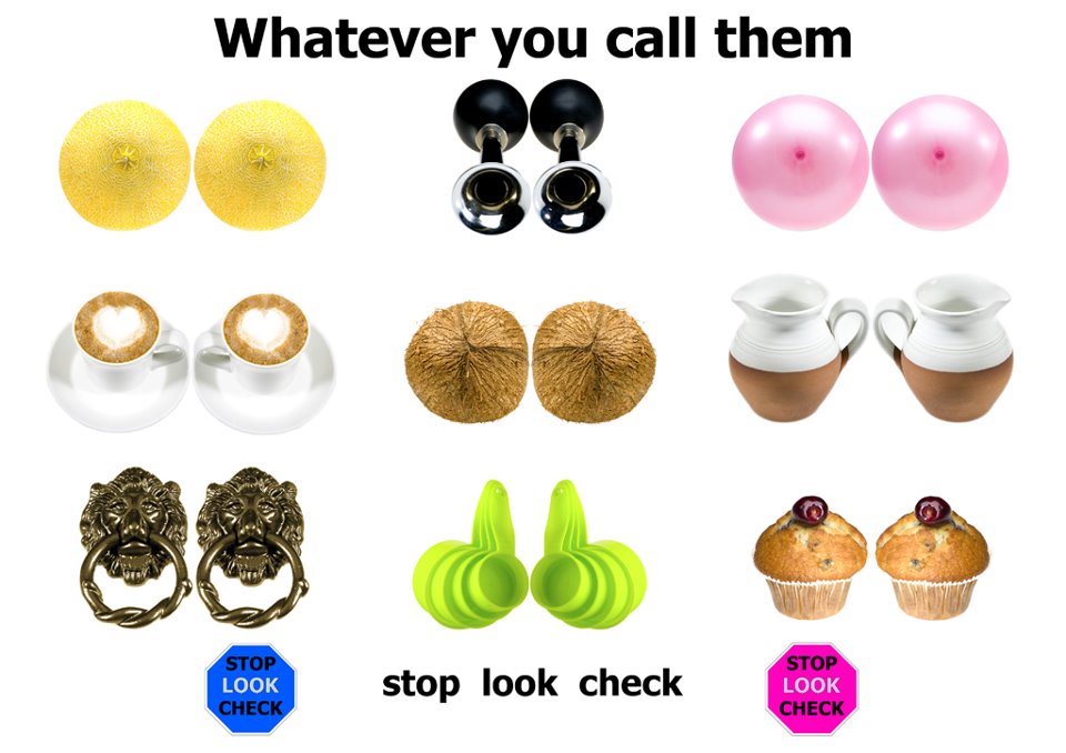 Be Breast Cancer Aware - STOP LOOK CHECK