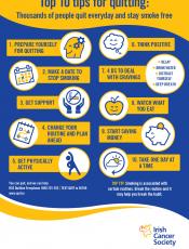 Resources to help you quit smoking