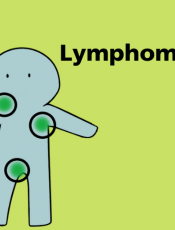 Lymphoma awareness poster