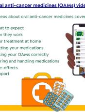 Oral anti-cancer medicines video programme information