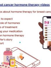 Hormone therapy for breast cancer video programme information