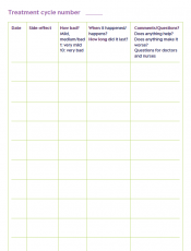 Side-effects diary