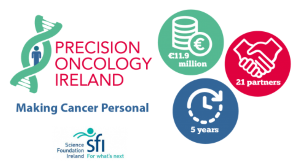 Precision Oncology Ireland