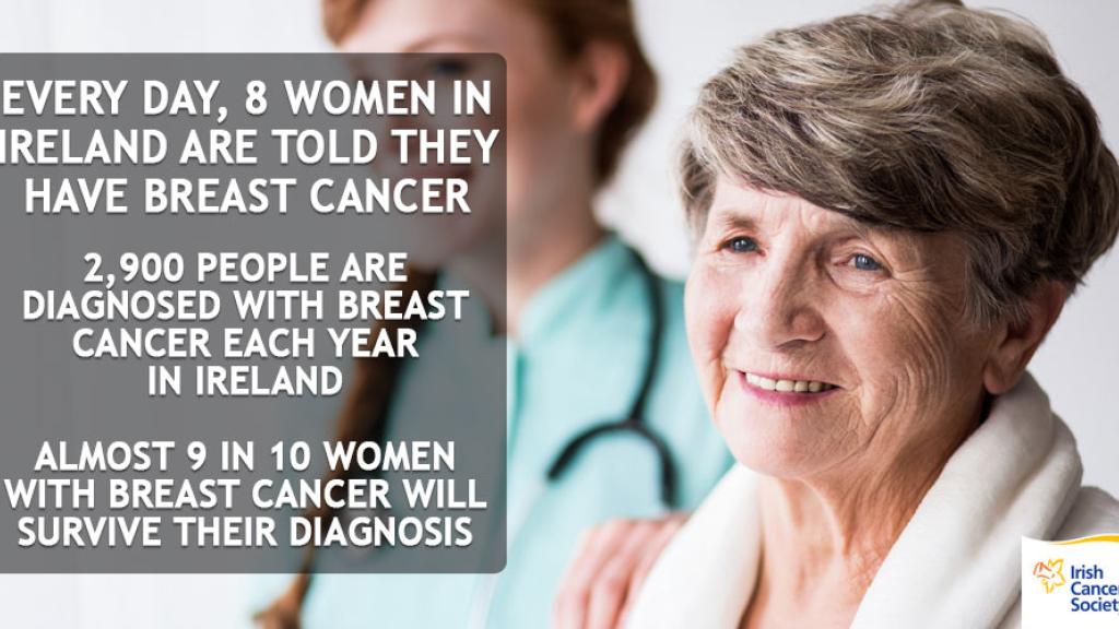 Every day 8 women in Ireland are diagnosed with breast cancer