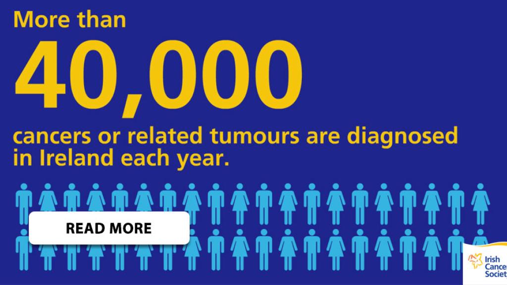 Graphic: More than 40,000 people diagnosed with cancer in Ireland