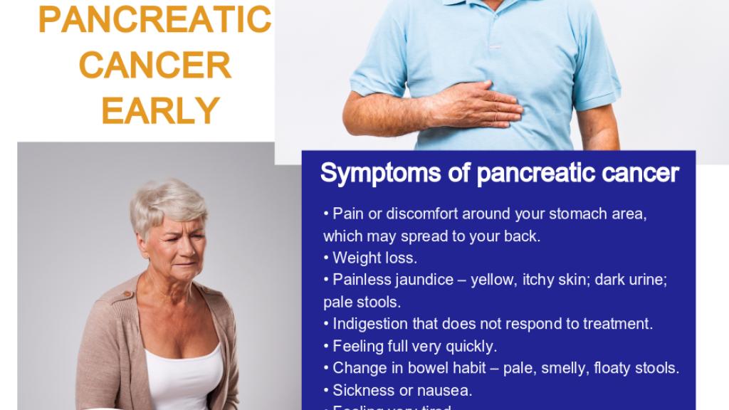Spot pancreatic cancer early early
