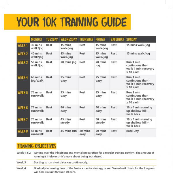 10k training guide