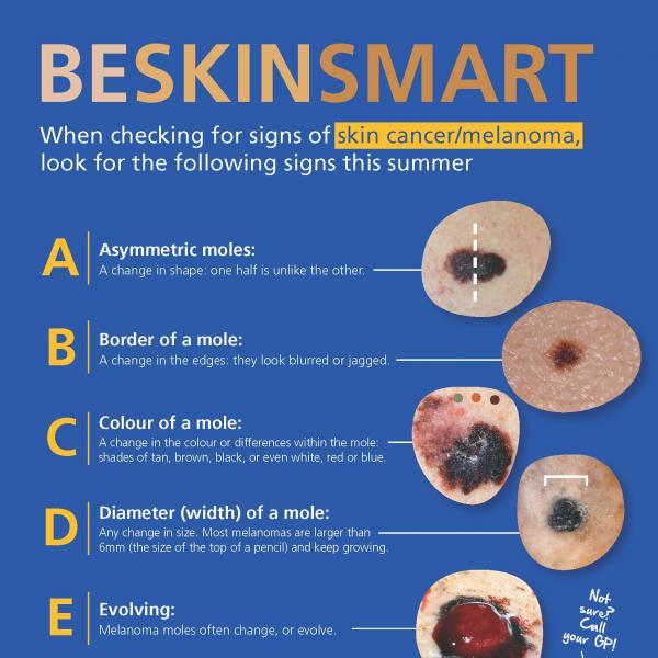 Be Skin Smart - Melanoma