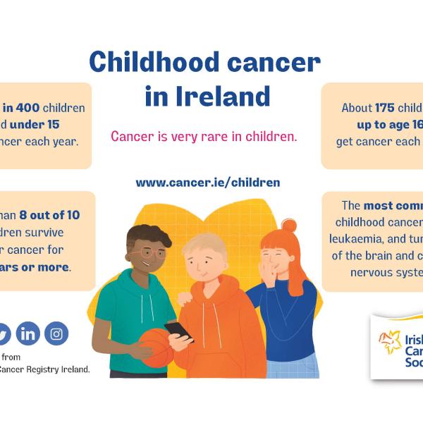 Childhood cancer in Ireland statistics infographic thumbnail