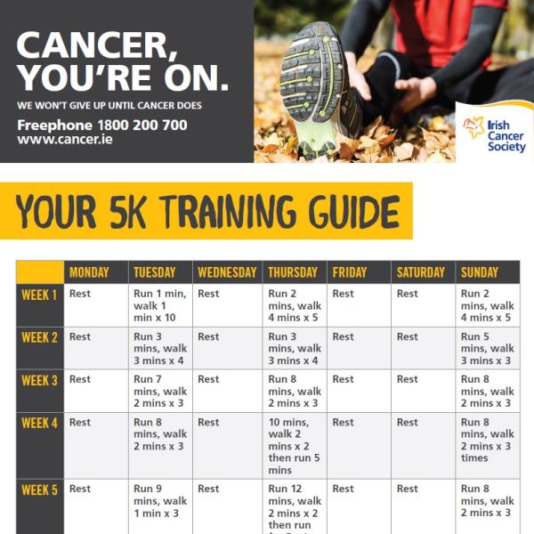 5k training guide thumbnail