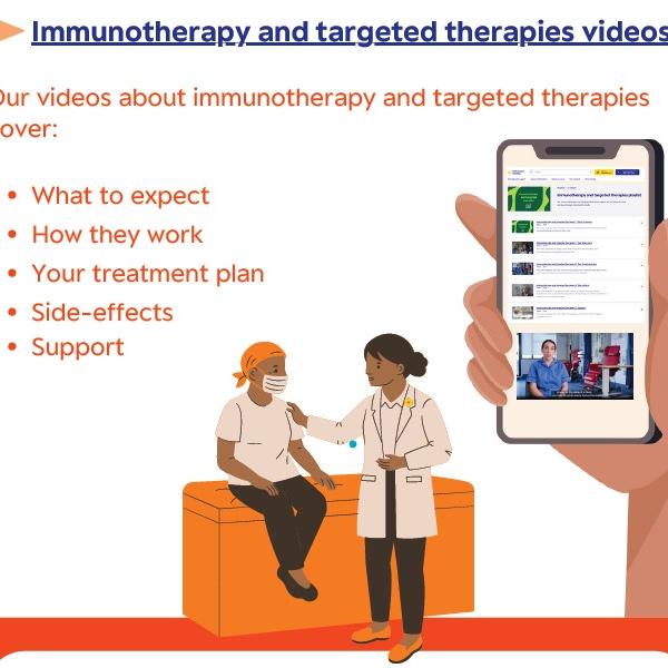 Radiotherapy video programme information thumb