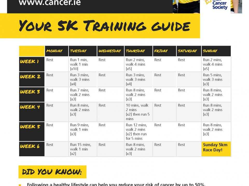 5km-training-guide-2022-irish-cancer-society