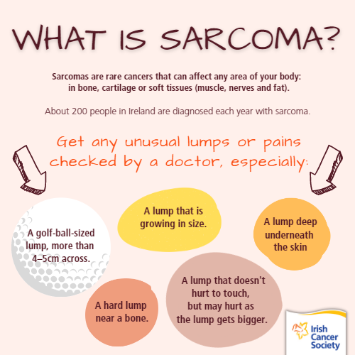 thumbnail of sarcoma infographic