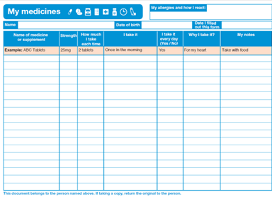 A page of the HSE My Medicines leaflet with rows where patients can fill in details of the medicines they are taking and how to take them