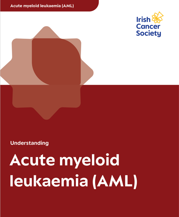 Understanding AML thumbnail